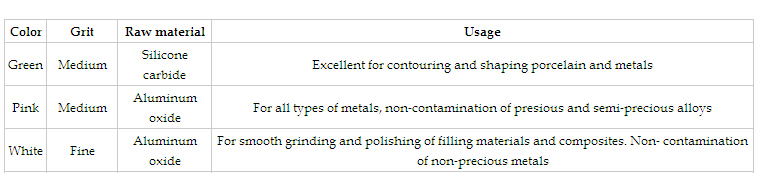 stone1.jpg montado verde