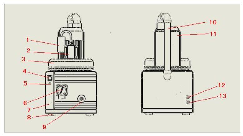 Como funciona uma unidade de sucção dentária para cadeira odontológica?