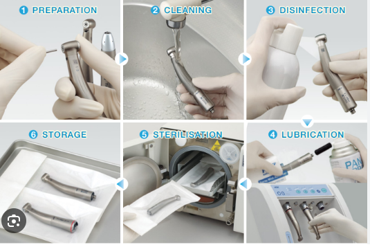 Como manter suas peças de mão odontológicas