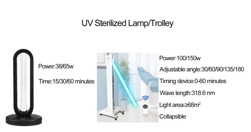 紫外线 消毒 车.