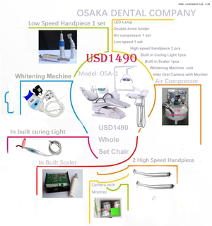 OSA-1-2022-3980 Unidade dentária Conjunto com opção completa