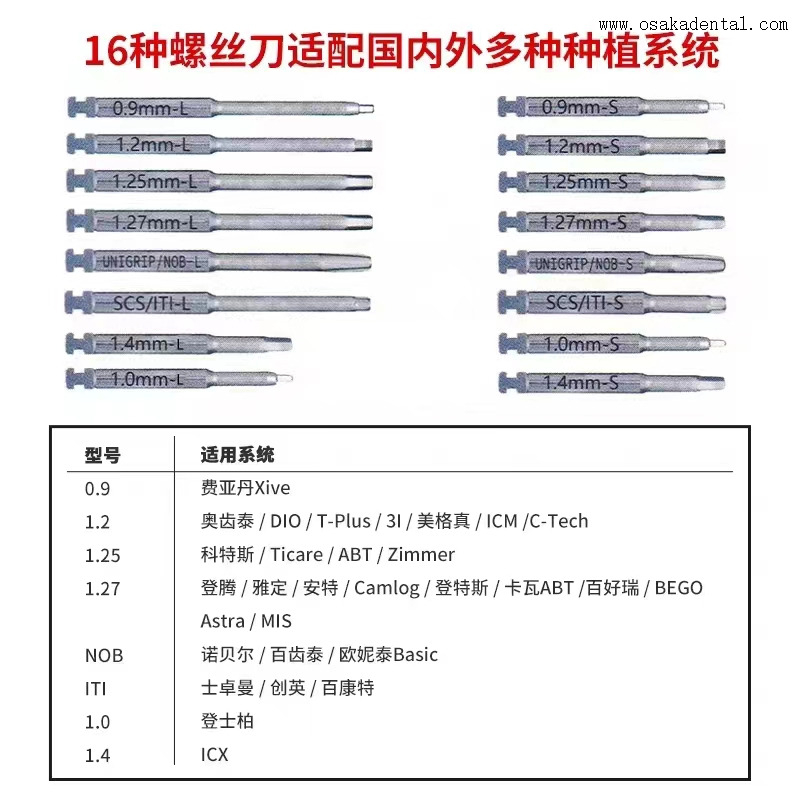 Chave para implante elétrico dentário