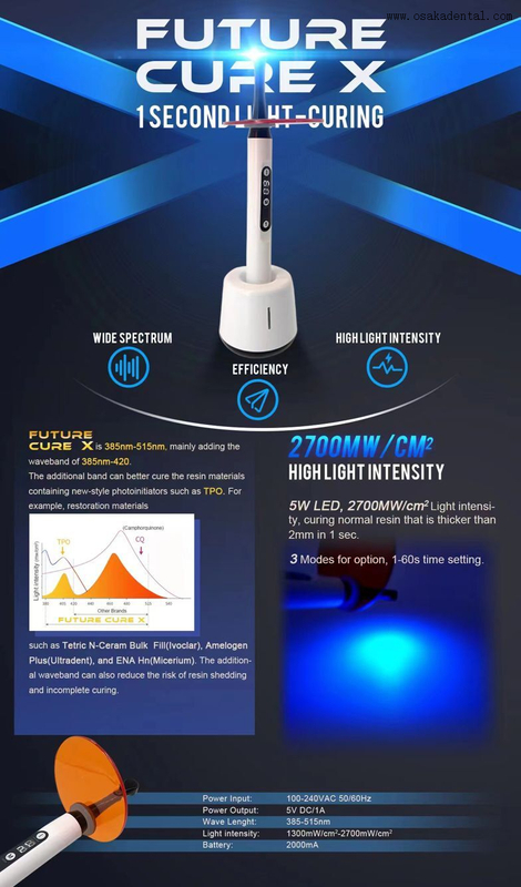 Um segundo 2700mw/cm ponta de plástico Dental Curing Light para unidade odontológica