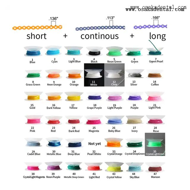Corrente elástica ortodôntica colorida