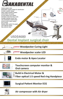 Os benefícios do uso de luzes LED na cirurgia de implantes dentários