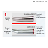 LED crescente cirurgia elétrica Micro Motor 1: 5 Contra Angle Handpiece Red Ring High Speed